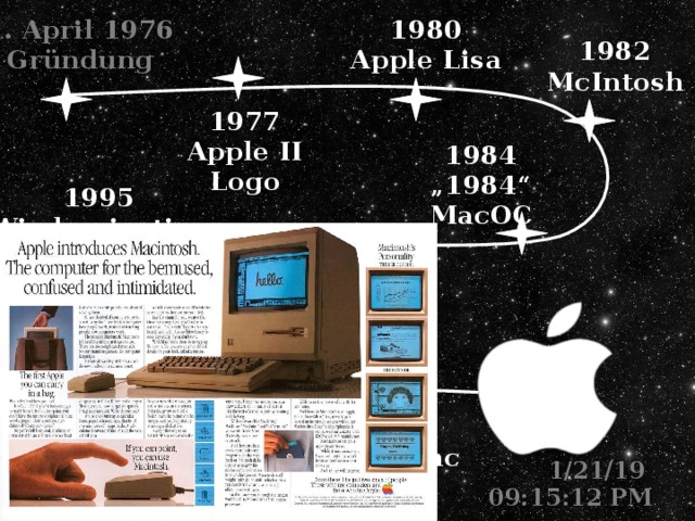 1. April 1976 1980 Apple Lisa Gründung 1982 McIntosh 1977 Apple II Logo 1984 „ 1984“ MacOC 1995 Wiedereinstieg 1985 Steve Jobs Rücktritt 2006 Neues Leben 2007 Apple.Inc Gordeeva Kristina, Geschichte von Apple 1/21/19  09:15:25 PM  