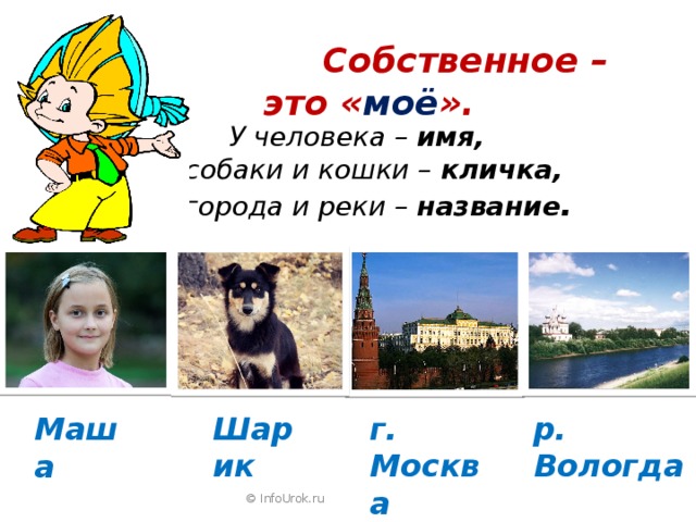  Собственное – это « моё ». У человека – имя, у собаки и кошки – кличка,  у города и реки – название . Шарик г. Москва р. Вологда Маша © InfoUrok.ru 