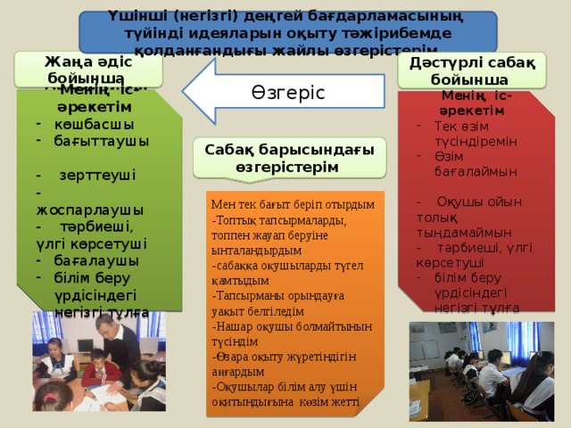 Үшінші (негізгі) деңгей бағдарламасының түйінді идеяларын оқыту тәжірибемде қолданғандығы жайлы өзгерістерім  Жаңа әдіс бойынша  Дәстүрлі сабақ бойынша Өзгеріс Менің іс- әрекетім Оқушымның іс- әрекеті Топта жұмыс жасайды өз ойын еркін айта алады көшбасшы бағыттаушы - зерттеуші - Бағалауды біледі - талқылайды - жоспарлаушы - Бір шешімге келе алады - тәрбиеші, үлгі көрсетуші Өзін оқушы деп біледі бағалаушы білім беру үрдісіндегі негізгі тұлға Менің іс- әрекетім Тек өзім түсіндіремін Өзім бағалаймын - Оқушы ойын толық тыңдамаймын - тәрбиеші, үлгі көрсетуші білім беру үрдісіндегі негізгі тұлға Сабақ барысындағы өзгерістерім Мен тек бағыт беріп отырдым -Топтық тапсырмаларды, топпен жауап беруіне ынталандырдым -сабаққа оқушыларды түгел қамтыдым -Тапсырманы орындауға уақыт белгіледім -Нашар оқушы болмайтынын түсіндім -Өзара оқыту жүретіндігін аңғардым -Оқушылар білім алу үшін оқитындығына көзім жетті 