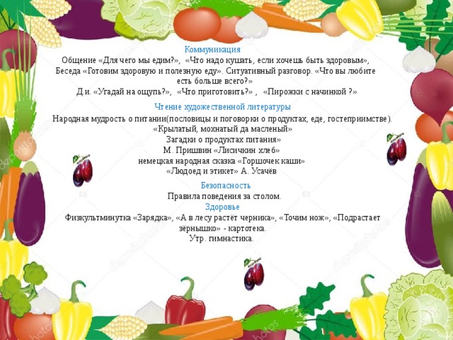 Коммуникация Общение «Для чего мы едим?»,    «Что надо кушать, если хочешь быть здоровым», Беседа «Готовим здоровую и полезную еду». Ситуативный разговор. «Что вы любите есть больше всего?»  Д.и. «Угадай на ощупь?»,  «Что приготовить?» ,  «Пирожки с начинкой ?»  Чтение художественной литературы Народная мудрость о питании(пословицы и поговорки о продуктах, еде, гостеприимстве). «Крылатый, мохнатый да масленый»  Загадки о продуктах питания» М. Пришвин «Лисичкин хлеб» немецкая народная сказка «Горшочек каши» «Людоед и этикет» А. Усачёв  Безопасность Правила поведения за столом. Здоровье Физкультминутка «Зарядка», «А в лесу растёт черника», «Точим нож», «Подрастает зёрнышко» - картотека. Утр. гимнастика. 