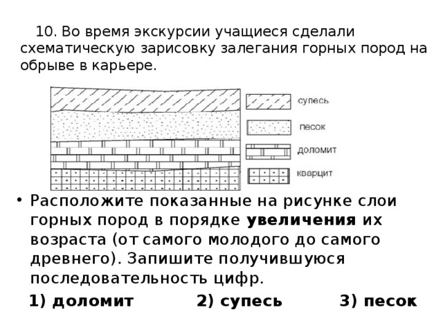 10. Во время экскурсии учащиеся сделали схематическую зарисовку залегания горных пород на обрыве в карьере. Расположите показанные на рисунке слои горных пород в порядке  увеличения  их возраста (от самого молодого до самого древнего). Запишите получившуюся последовательность цифр. 1) доломит 2) супесь 3) песок 