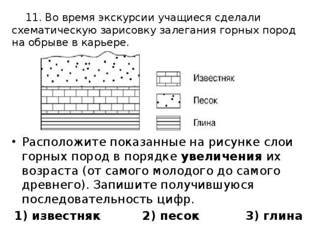 11. Во время экскурсии учащиеся сделали схематическую зарисовку залегания горных пород на обрыве в карьере. Расположите показанные на рисунке слои горных пород в порядке  увеличения  их возраста (от самого молодого до самого древнего). Запишите получившуюся последовательность цифр. 1) известняк 2) песок 3) глина 