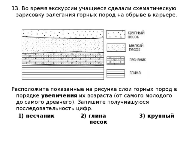13. Во время экскурсии учащиеся сделали схематическую зарисовку залегания горных пород на обрыве в карьере. Расположите показанные на рисунке слои горных пород в порядке  увеличения  их возраста (от самого молодого до самого древнего). Запишите получившуюся последовательность цифр. 1) песчаник 2) глина 3) крупный песок 