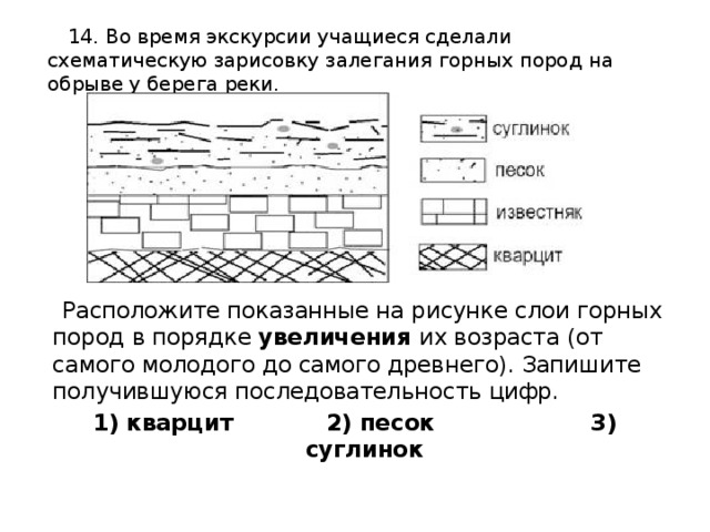 14. Во время экскурсии учащиеся сделали схематическую зарисовку залегания горных пород на обрыве у берега реки. Расположите показанные на рисунке слои горных пород в порядке  увеличения  их возраста (от самого молодого до самого древнего). Запишите получившуюся последовательность цифр. 1) кварцит 2) песок 3) суглинок 