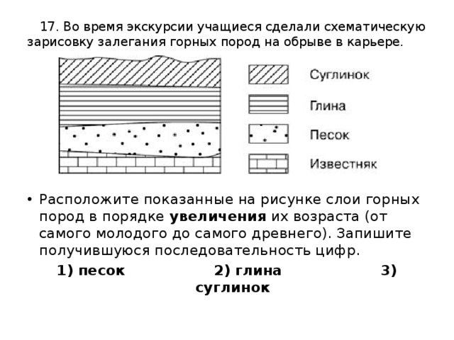 17. Во время экскурсии учащиеся сделали схематическую зарисовку залегания горных пород на обрыве в карьере. Расположите показанные на рисунке слои горных пород в порядке  увеличения  их возраста (от самого молодого до самого древнего). Запишите получившуюся последовательность цифр. 1) песок 2) глина 3) суглинок 