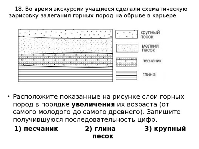 18. Во время экскурсии учащиеся сделали схематическую зарисовку залегания горных пород на обрыве в карьере. Расположите показанные на рисунке слои горных пород в порядке  увеличения  их возраста (от самого молодого до самого древнего). Запишите получившуюся последовательность цифр. 1) песчаник 2) глина 3) крупный песок 