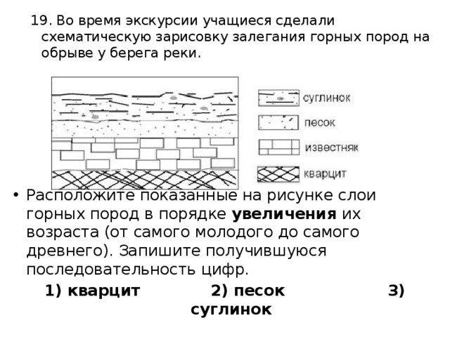 19. Во время экскурсии учащиеся сделали схематическую зарисовку залегания горных пород на обрыве у берега реки. Расположите показанные на рисунке слои горных пород в порядке  увеличения  их возраста (от самого молодого до самого древнего). Запишите получившуюся последовательность цифр. 1) кварцит 2) песок 3) суглинок 