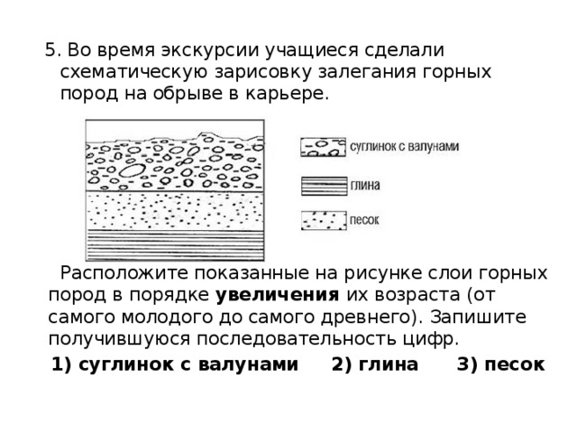 5. Во время экскурсии учащиеся сделали схематическую зарисовку залегания горных пород на обрыве в карьере. Расположите показанные на рисунке слои горных пород в порядке  увеличения  их возраста (от самого молодого до самого древнего). Запишите получившуюся последовательность цифр. 1) суглинок с валунами 2) глина 3) песок 