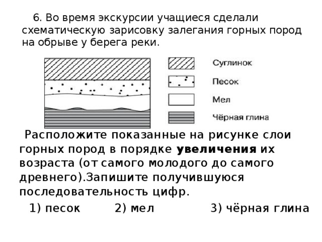 6. Во время экскурсии учащиеся сделали схематическую зарисовку залегания горных пород на обрыве у берега реки. Расположите показанные на рисунке слои горных пород в порядке  увеличения  их возраста (от самого молодого до самого древнего).Запишите получившуюся последовательность цифр. 1) песок 2) мел 3) чёрная глина 