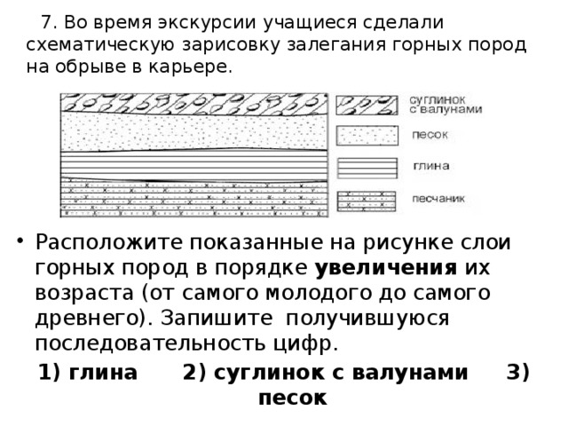 7. Во время экскурсии учащиеся сделали схематическую зарисовку залегания горных пород на обрыве в карьере. Расположите показанные на рисунке слои горных пород в порядке  увеличения  их возраста (от самого молодого до самого древнего). Запишите получившуюся последовательность цифр. 1) глина 2) суглинок с валунами 3) песок 