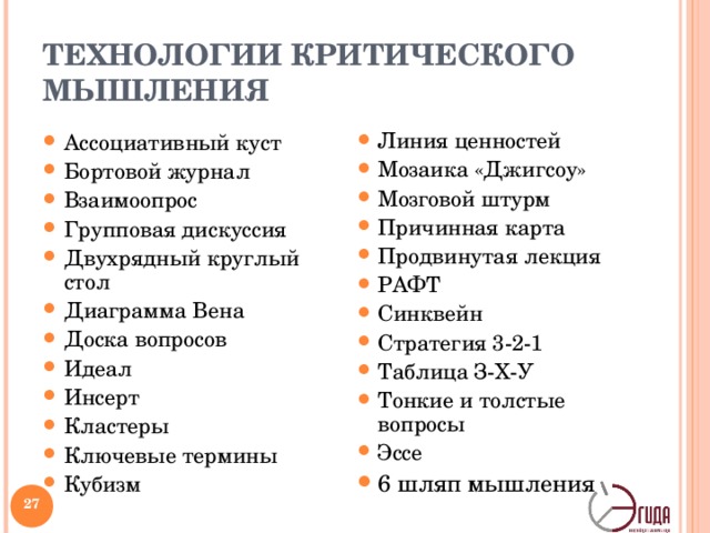 ТЕХНОЛОГИИ КРИТИЧЕСКОГО МЫШЛЕНИЯ Линия ценностей Мозаика «Джигсоу» Мозговой штурм Причинная карта Продвинутая лекция РАФТ Синквейн Стратегия 3-2-1 Таблица З-Х-У Тонкие и толстые вопросы Эссе 6 шляп мышления Линия ценностей Мозаика «Джигсоу» Мозговой штурм Причинная карта Продвинутая лекция РАФТ Синквейн Стратегия 3-2-1 Таблица З-Х-У Тонкие и толстые вопросы Эссе 6 шляп мышления Ассоциативный куст Бортовой журнал Взаимоопрос Групповая дискуссия Двухрядный круглый стол Диаграмма Вена Доска вопросов Идеал Инсерт Кластеры Ключевые термины Кубизм Ассоциативный куст Бортовой журнал Взаимоопрос Групповая дискуссия Двухрядный круглый стол Диаграмма Вена Доска вопросов Идеал Инсерт Кластеры Ключевые термины Кубизм   