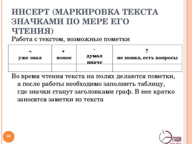 ИНСЕРТ (МАРКИРОВКА ТЕКСТА ЗНАЧКАМИ ПО МЕРЕ ЕГО ЧТЕНИЯ) Работа с текстом, возможные пометки Во время чтения текста на полях делаются пометки, а после работы необходимо заполнить таблицу, где значки станут заголовками граф. В нее кратко заносятся заметки из текста ¬  уже знал +  новое -  думал иначе ?  не понял, есть вопросы Во время чтения текста учащиеся делают на полях пометки, а после этого заполняют таблицу, в которой значки - заголовки граф. В таблицу учащиеся тезисно заносят сведения из текста. Этот приём работает на стадии осмысления содержания. Для заполнения таблицы ученики снова возвращаются к тексту. Таким образом, обеспечивается вдумчивое, внимательное чтение. Технологический приём «Инсерт» и таблица делают зримыми процесс накопления информации, путь от «старого» знания к «новому».   