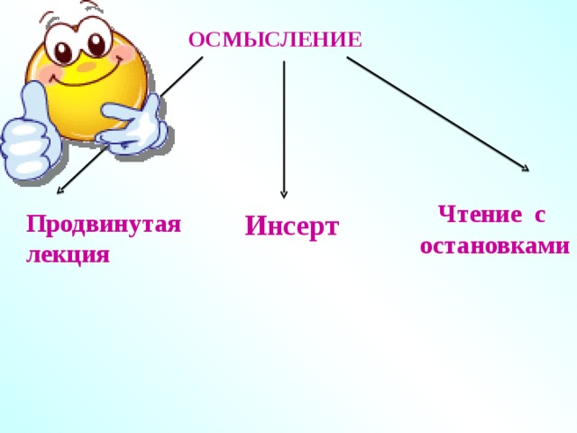 ОСМЫСЛЕНИЕ Чтение с остановками Инсерт Продвинутая лекция 