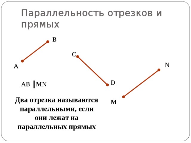 Параллельность отрезков и прямых B C N A D AB ║MN Два отрезка называются параллельными, если они лежат на параллельных прямых M 