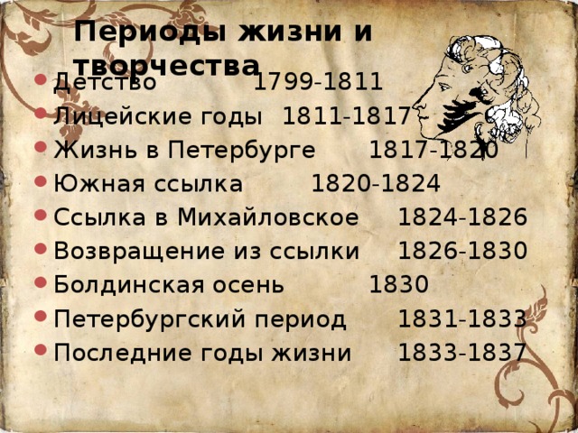 Периоды жизни и творчества Детство     1799-1811 Лицейские годы  1811-1817 Жизнь в Петербурге   1817-1820 Южная ссылка    1820-1824 Ссылка в Михайловское   1824-1826 Возвращение из ссылки   1826-1830 Болдинская осень    1830 Петербургский период   1831-1833 Последние годы жизни   1833-1837 