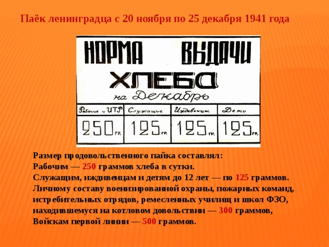  Паёк ленинградца с 20 ноября по 25 декабря 1941 года Размер продовольственного пайка составлял: Рабочим — 250 граммов хлеба в сутки. Служащим, иждивенцам и детям до 12 лет — по 125 граммов. Личному составу военизированной охраны, пожарных команд, истребительных отрядов, ремесленных училищ и школ ФЗО, находившемуся на котловом довольствии — 300 граммов, Войскам первой линии — 500 граммов. 