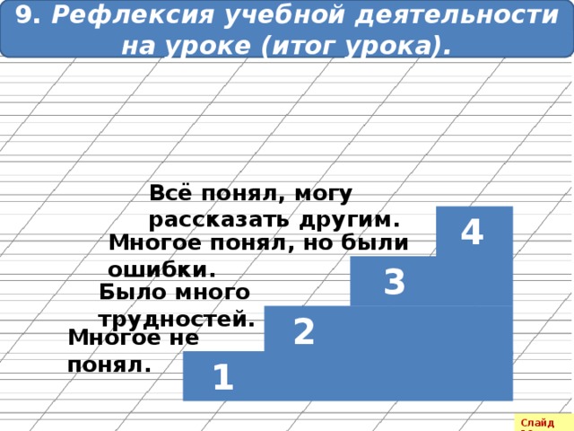 9.  Рефлексия учебной деятельности на уроке (итог урока). Всё понял, могу рассказать другим. 4 Многое понял, но были ошибки. 3 Было много трудностей. 2 Многое не понял. 1 Слайд 19