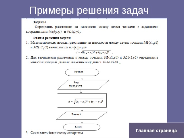 Примеры решения задач Главная страница 