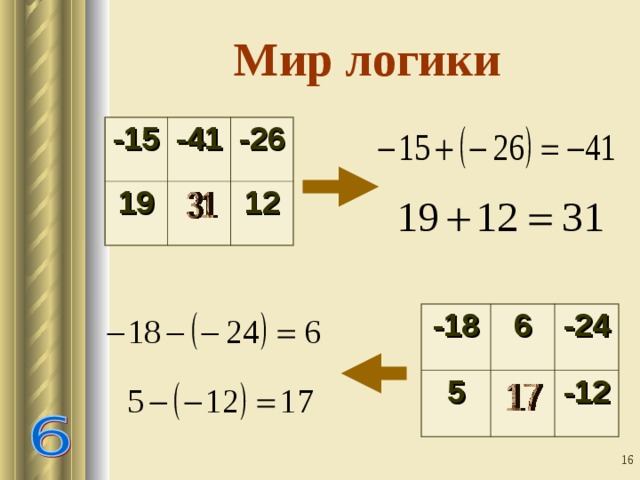 Мир логики -15 -41 19 -26 12 -18 5 6 -24 -12  