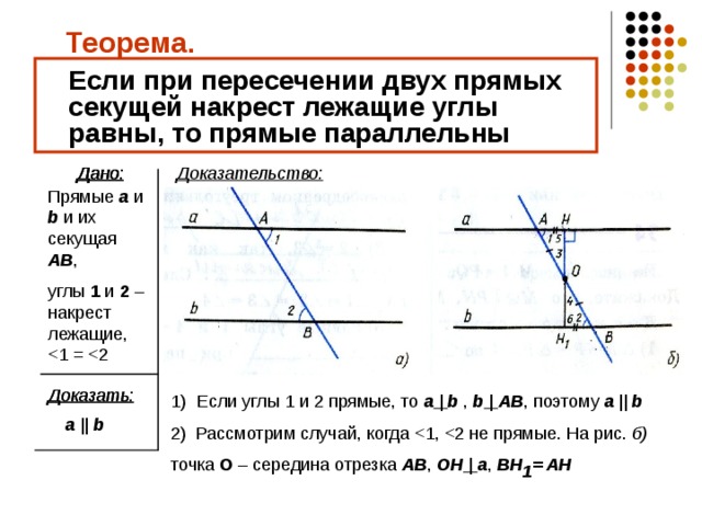 Теорема.  Если при пересечении двух прямых секущей накрест лежащие углы равны, то прямые параллельны Дано: Дано: Доказательство: Дано: Прямые a  и b и их секущая AB , углы 1 и 2 – накрест лежащие, Доказать: Доказать: Если углы 1 и 2 прямые, то a | b , b | AB , поэтому  a ||  b 2) Рассмотрим случай, когда б) точка О – середина отрезка AB , OH | a , BH = AH  a ||  b 1 