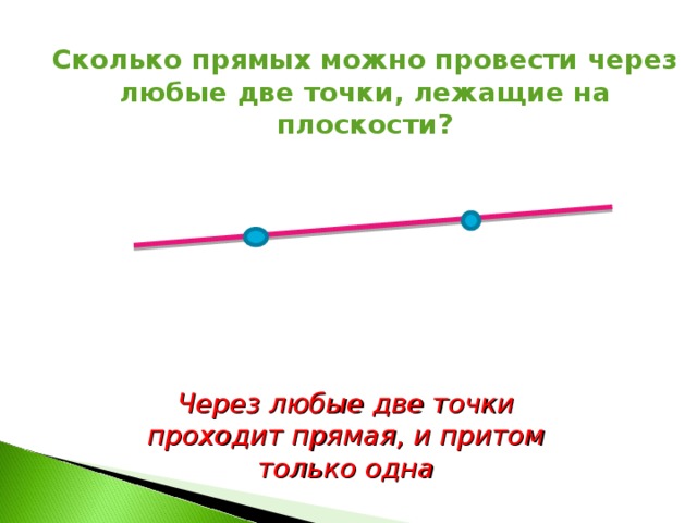 Сколько прямых можно провести через любые две  точки, лежащие на плоскости? Через любые две точки проходит прямая, и притом только одна 