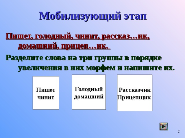 Мобилизующий этап Пишет, голодный, чинит, рассказ…ик, домашний, прицеп…ик. Разделите слова на три группы в порядке увеличения в них морфем и напишите их.  Голодный домашний Рассказчик Прицепщик Пишет чинит  