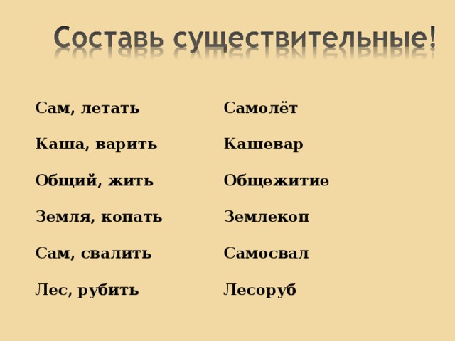 Коли твёрд согласный звук, Буква О  подходит тут.   Если мягок этот звук,   Букву Е  пишите тут. 