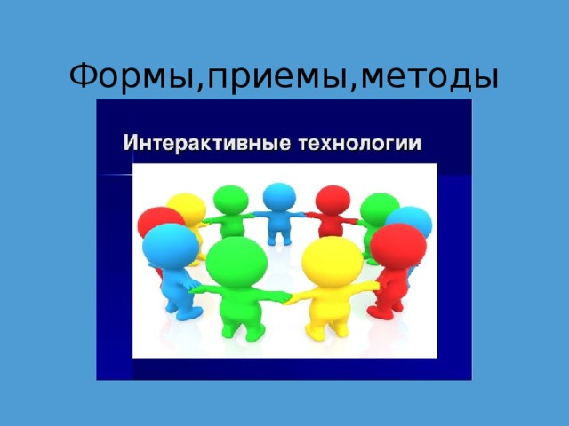  Формы,приемы,методы 