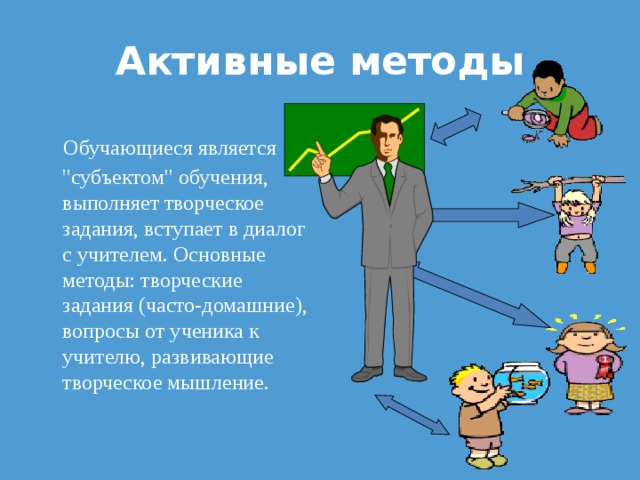 Активные методы  Обучающиеся является 
