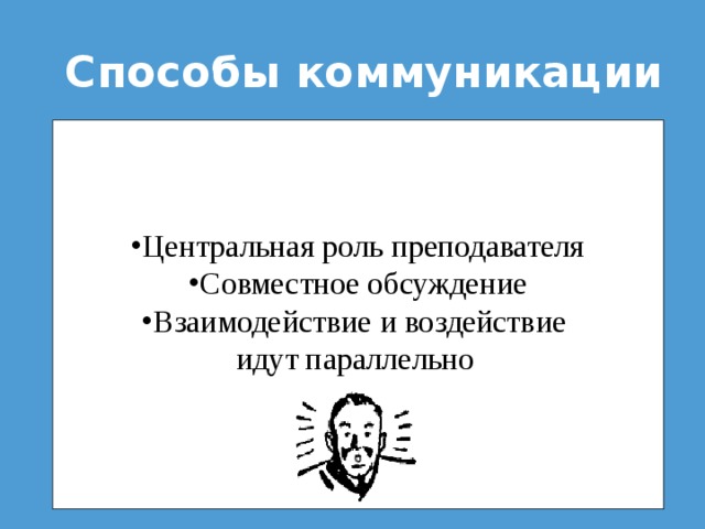 Способы коммуникации Центральная роль преподавателя Совместное обсуждение Взаимодействие и воздействие  идут параллельно   