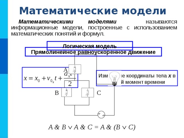 Математические модели Математическими моделями называются информационные модели, построенные с использованием математических понятий и формул. Логическая модель Прямолинейное равноускоренное движение А Изменение координаты тела х в любой момент времени В С A & B   A & C = A & (B  C) 