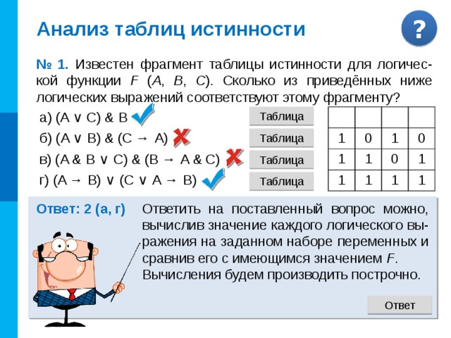 Анализ таблиц истинности № 1. Известен фрагмент таблицы истинности для логичес-кой функции F ( А , В , С ). Сколько из приведённых ниже логических выражений соответствуют этому фрагменту? а) (A ∨ С) & В б) (A ∨ В) & (C → A) в) (A & В ∨ С) & (В → A & С) г) (A → В) ∨ (С ∨ A → В) Таблица А В 1 0 С 1 1 1 F 1 0 1 0 1 1 1 Таблица Таблица Таблица Ответить на поставленный вопрос можно, вычислив значение каждого логического вы-ражения на заданном наборе переменных и сравнив его с имеющимся значением F . Ответ: 2 (а, г) Вычисления будем производить построчно. Комментарии. Можно сразу посмотреть ответ (кнопка «Ответ») Или провести вычисления для всех (или нескольких) выражений – кнопки «Таблица». Для удобства они расположены на разных слайдах Ответ  
