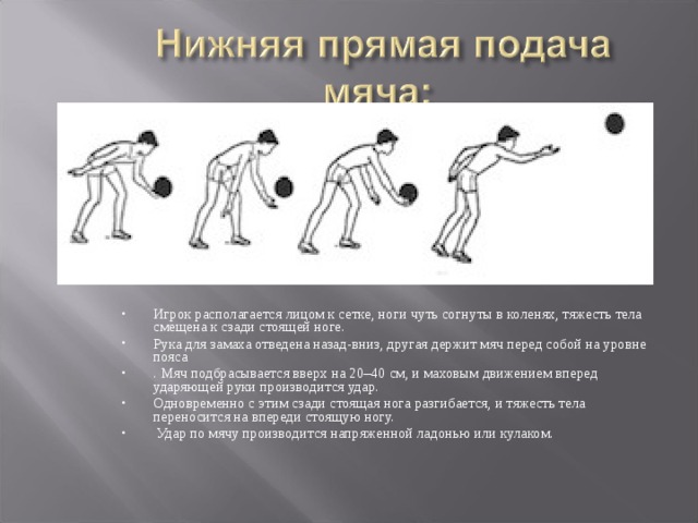 Игрок располагается лицом к сетке, ноги чуть согнуты в коленях, тяжесть тела смещена к сзади стоящей ноге. Рука для замаха отведена назад-вниз, другая держит мяч перед собой на уровне пояса . Мяч подбрасывается вверх на 20–40 см, и маховым движением вперед ударяющей руки производится удар. Одновременно с этим сзади стоящая нога разгибается, и тяжесть тела переносится на впереди стоящую ногу.  Удар по мячу производится напряженной ладонью или кулаком. 