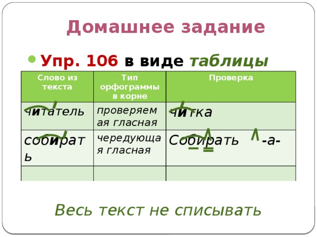 Домашнее задание Упр. 106 в виде таблицы       Весь текст не списывать Слово из текста Тип орфограммы в корне ч и татель соб и рать Проверка проверяемая гласная чередующая гласная ч и тка Собирать -а- 