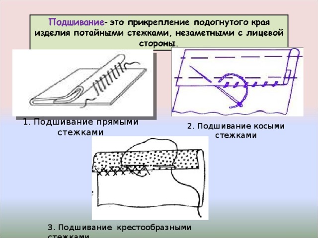 1. Подшивание прямыми стежками 2. Подшивание косыми стежками 3. Подшивание крестообразными стежками 