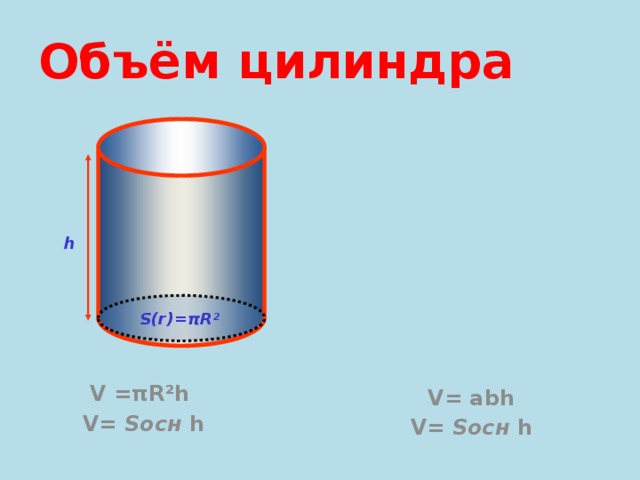 Объём цилиндра h S(r)=π R ² V= abh V= Sосн h V =π R ²h V= Sосн h 