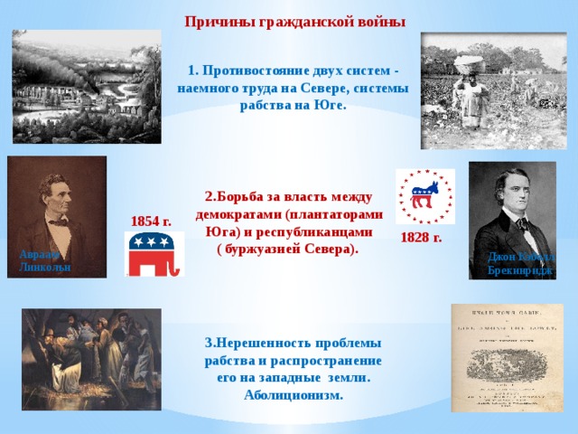 Причины гражданской войны 1. Противостояние двух систем - наемного труда на Севере, системы рабства на Юге. 2.Борьба за власть между демократами (плантаторами Юга) и республиканцами ( буржуазией Севера). 1854 г. 1828 г.  Авраам  Линкольн Джон Кэбелл  Брекинридж   3.Нерешенность проблемы рабства и распространение его на западные земли. Аболиционизм.
