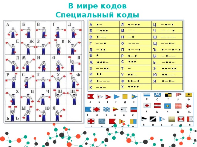 В мире кодов  Специальный коды 