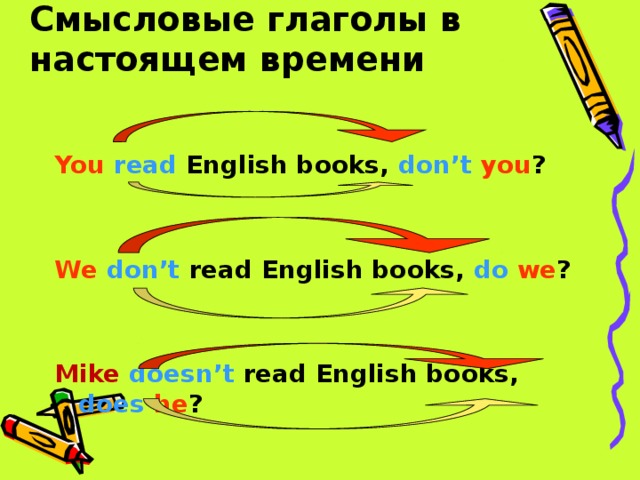Смысловые глаголы в настоящем времени  You  read English books, don’t  you ?   We  don’t read English books, do  we ?   Mike  doesn’t read English books, does  he ? 