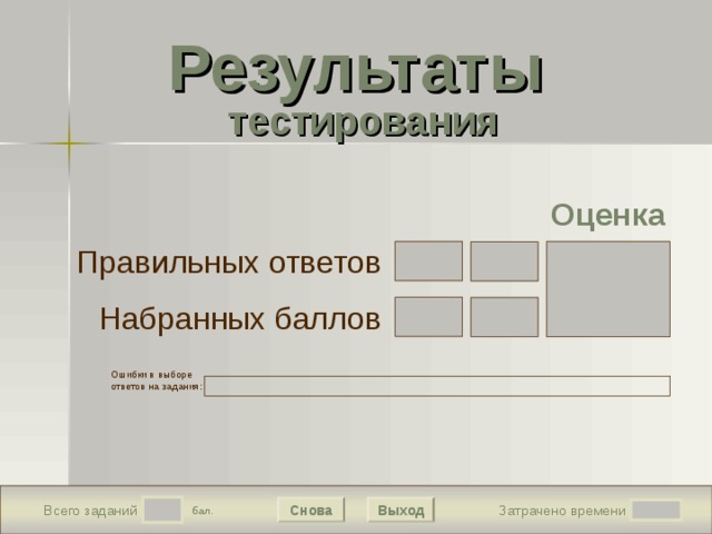 Результаты   тестирования Подождите! Идет обработка данных Оценка Правильных ответов Набранных баллов Ошибки в выборе ответов на задания: Выход Снова  бал. Затрачено времени Всего заданий 6 