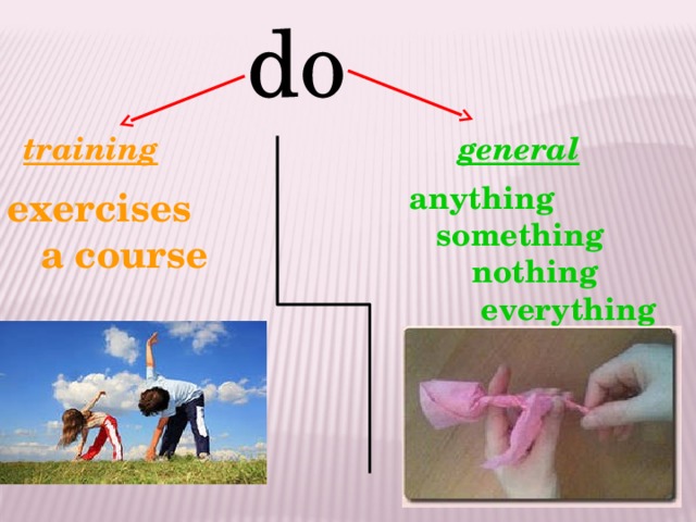 do general training anything  something  nothing  everything exercises  a course 