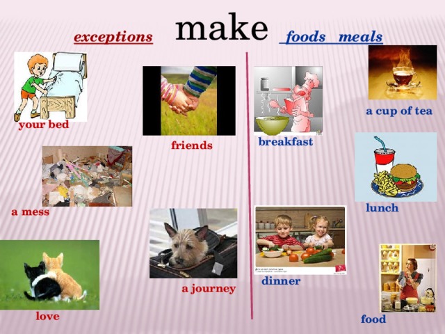 make exceptions  foods meals a cup of tea your bed breakfast friends lunch a mess dinner  a journey love food 