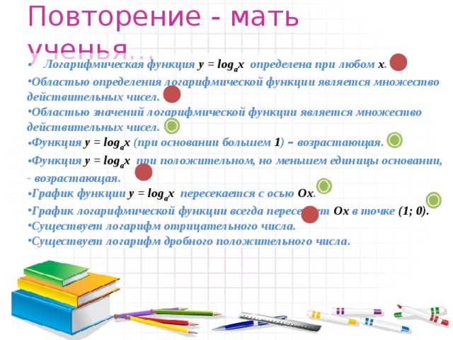 Повторение - мать ученья… Логарифмическая функция у = log a x определена при любом х . Областью определения логарифмической функции является множество действительных чисел. Областью значений логарифмической функции является множество действительных чисел. Функция у = log a x (при основании большем 1 ) – возрастающая. Функция у = log a x при положительном, но меньшем единицы основании, - возрастающая. График функции у = log a x пересекается с осью Ох . График логарифмической функции всегда пересекает Ох в точке (1; 0). Существует логарифм отрицательного числа. Существует логарифм дробного положительного числа. 