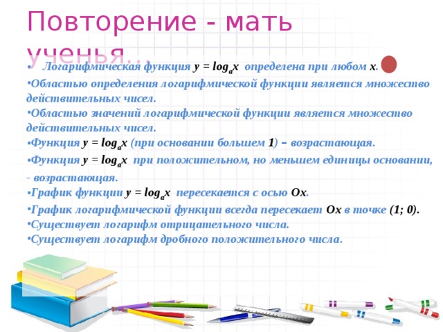  Повторение - мать ученья…  Логарифмическая функция у = log a x определена при любом х. Областью определения логарифмической функции является множество действительных чисел. Областью значений логарифмической функции является множество действительных чисел. Функция у = log a x (при основании большем 1) – возрастающая. Функция у = log a x при положительном, но меньшем единицы основании, - возрастающая. График функции у = log a x пересекается с осью Ох. График логарифмической функции всегда пересекает Ох в точке (1; 0). Существует логарифм отрицательного числа. Существует логарифм дробного положительного числа.  