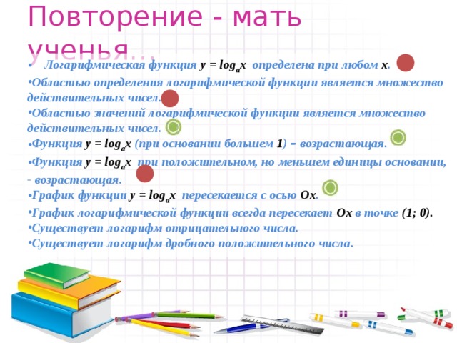 Повторение - мать ученья… Логарифмическая функция у = log a x определена при любом х . Областью определения логарифмической функции является множество действительных чисел. Областью значений логарифмической функции является множество действительных чисел. Функция у = log a x (при основании большем 1 ) – возрастающая. Функция у = log a x при положительном, но меньшем единицы основании, - возрастающая. График функции у = log a x пересекается с осью Ох . График логарифмической функции всегда пересекает Ох в точке (1; 0). Существует логарифм отрицательного числа. Существует логарифм дробного положительного числа. 