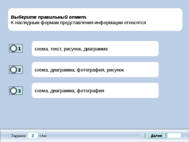 Выберите правильный ответ. К наглядным формам представления информации относятся схема, текст, рисунок, диаграмма 1 1 схема, диаграмма, фотография, рисунок 2 0 схема, диаграмма, фотография 3 1 2 Далее 1 бал. Задание 