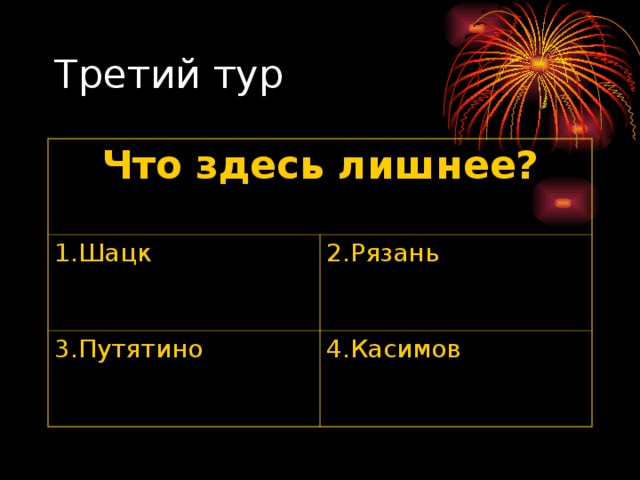 Что здесь лишнее? 1.Шацк 2.Рязань 3.Путятино 4.Касимов 