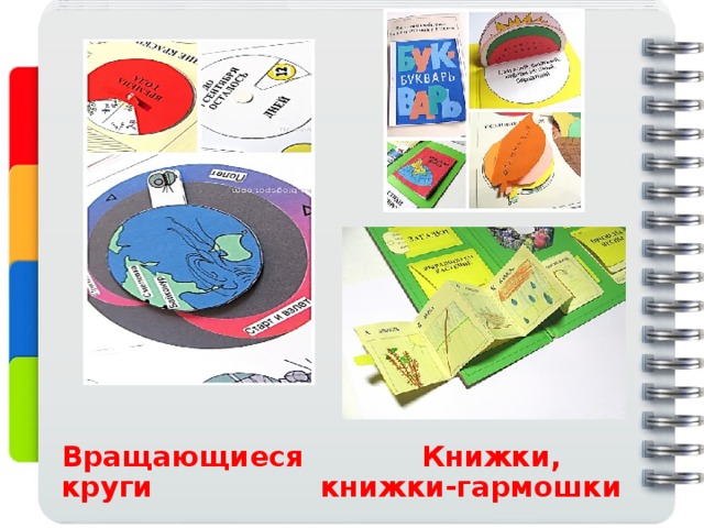 Вращающиеся Книжки,  круги книжки-гармошки 