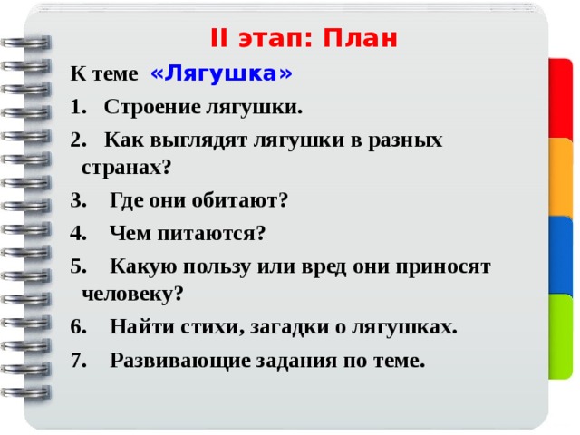 II этап: План К теме «Лягушка» 1. Строение лягушки. 2. Как выглядят лягушки в разных странах? 3. Где они обитают? 4. Чем питаются? 5. Какую пользу или вред они приносят человеку? 6. Найти стихи, загадки о лягушках. 7. Развивающие задания по теме.  