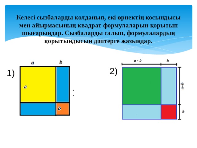 Келесі сызбаларды қолданып, екі өрнектің қосындысы мен айырмасының квадрат формулаларын қорытып шығарыңдар. Сызбаларды салып, формулалардың қорытындысын дәптерге жазыңдар. 2) 1) 